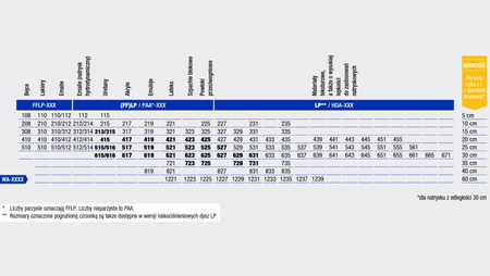 FFLP314 Dysza RAC X GRACO  (zielona) 