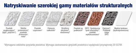 PISTOLET DO TYNKOWANIA GRACO TEXSPRAY FASTFINISH 5L