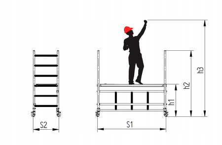 RUSZTOWANIE ALUMINIOWE JEZDNE LEVVEL 5 ELEMENTÓW 2,9 M