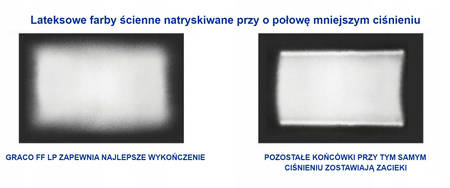 FFLP310 Dysza RAC X GRACO (zielona)